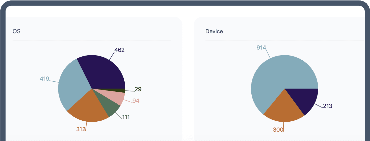 iOS App