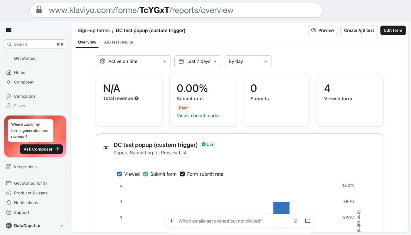 Klaviyo form page with the form ID TcYGxT highlighted in the address bar