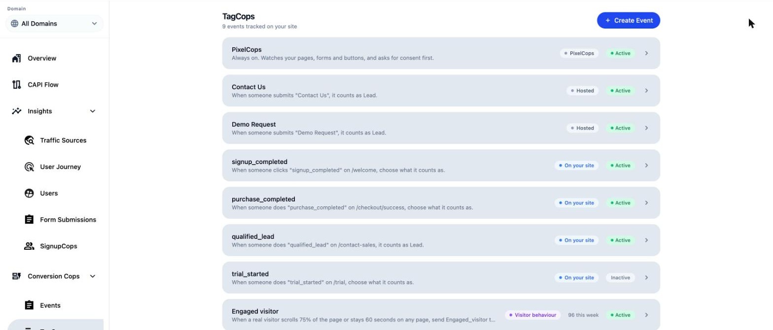 TagCops event list with the Create Event button at the top right